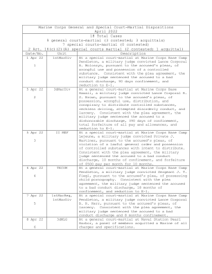 海军陆战队一般和特别军事法庭判决